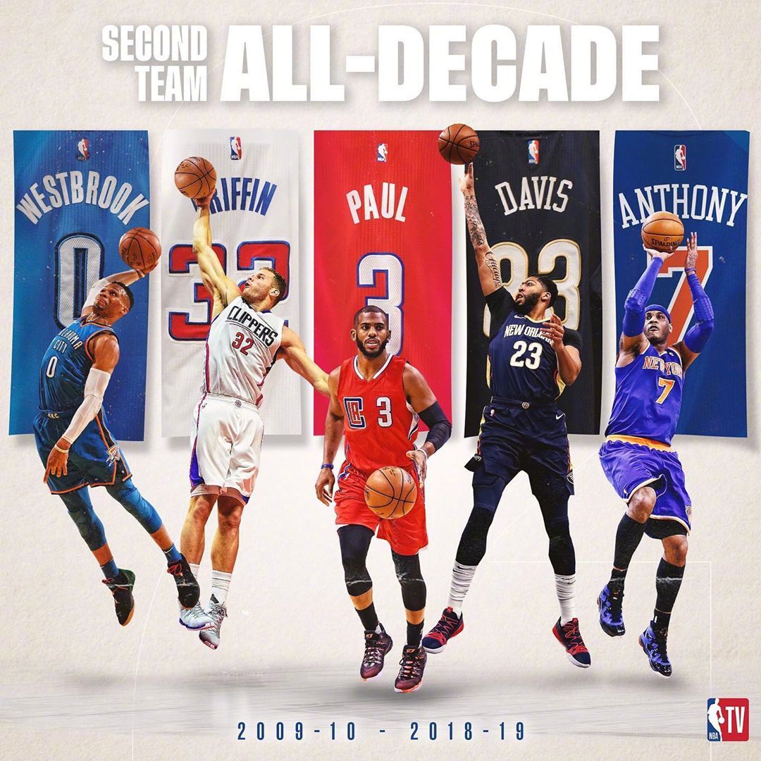 三支晋级2 三支晋级2